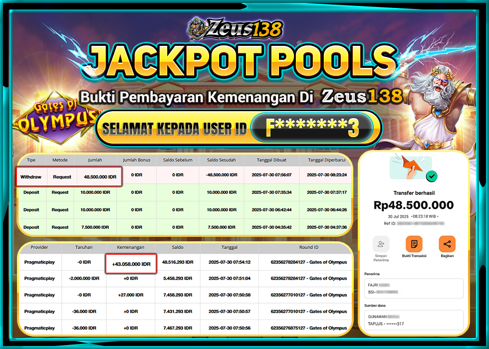 ZEUS138 GATES OF OLYMPUS Rp.48.500.000,- LUNAS